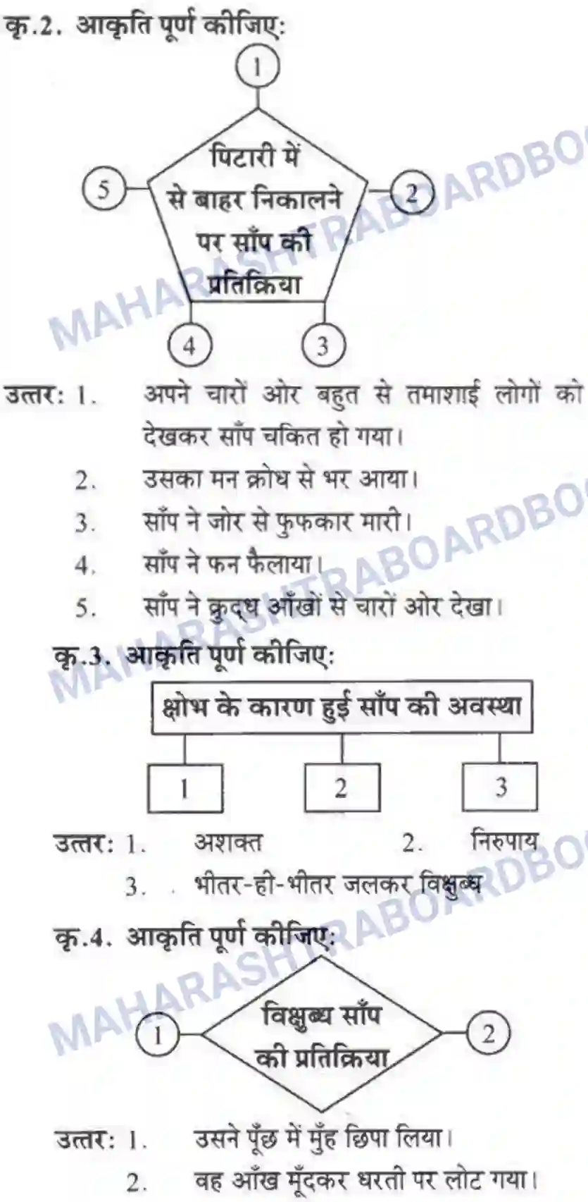 Maharashtra Board Solution class-10 लोकवाणी वह साँप - गद्य विभाग Image 30