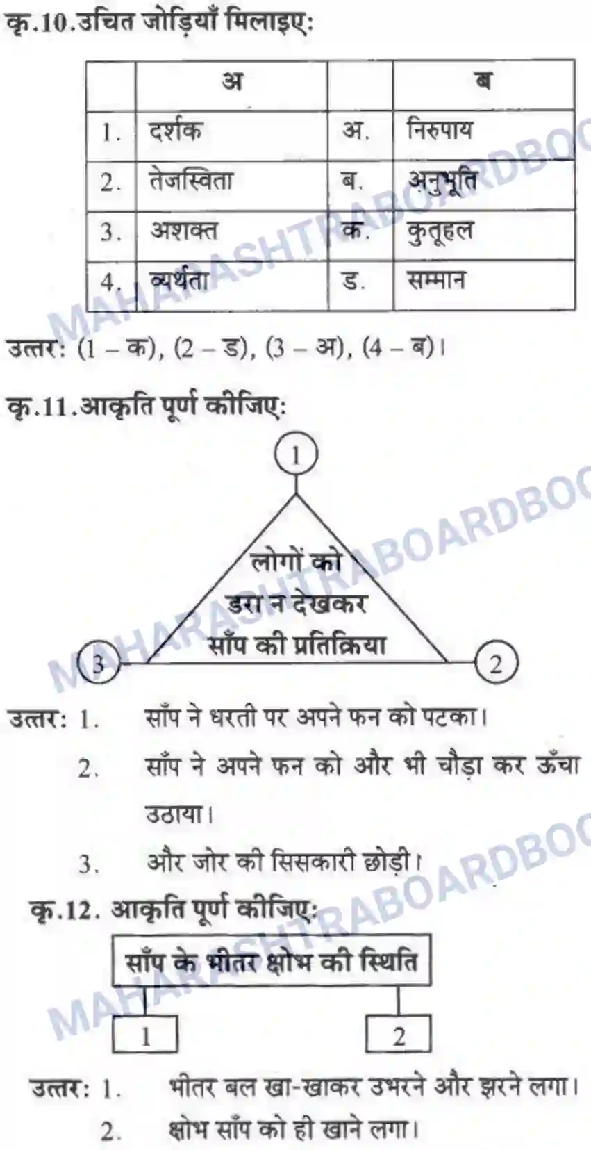 Maharashtra Board Solution class-10 लोकवाणी वह साँप - गद्य विभाग Image 33