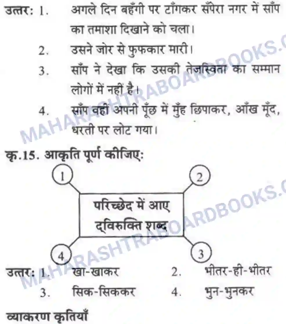Maharashtra Board Solution class-10 लोकवाणी वह साँप - गद्य विभाग Image 36