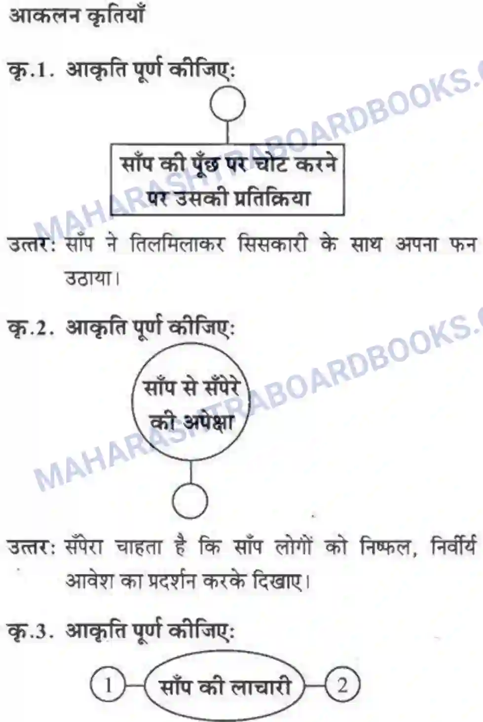 Maharashtra Board Solution class-10 लोकवाणी वह साँप - गद्य विभाग Image 47