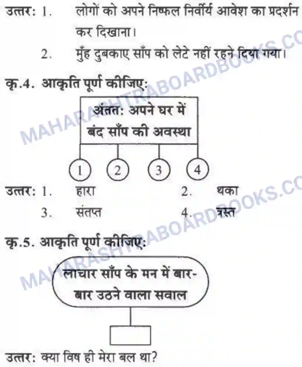 Maharashtra Board Solution class-10 लोकवाणी वह साँप - गद्य विभाग Image 48