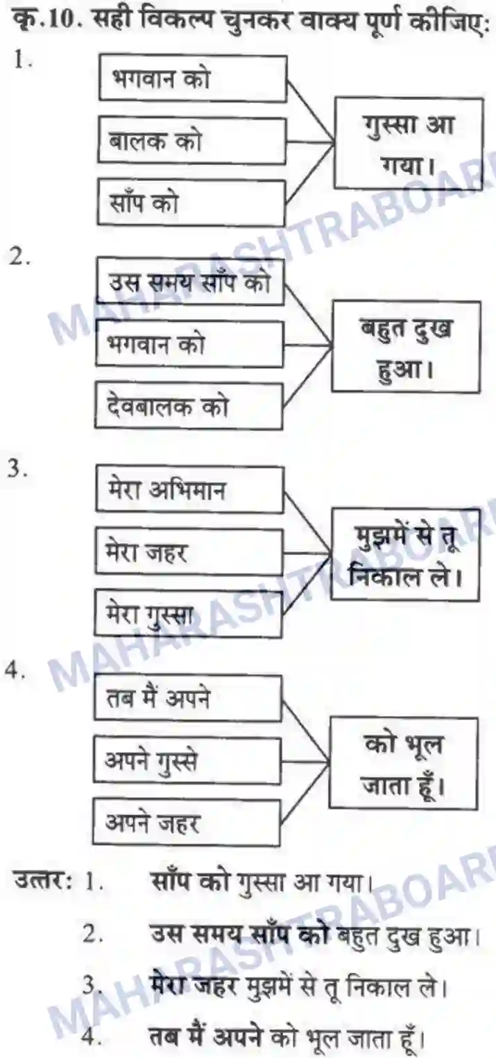 Maharashtra Board Solution class-10 लोकवाणी वह साँप - गद्य विभाग Image 5