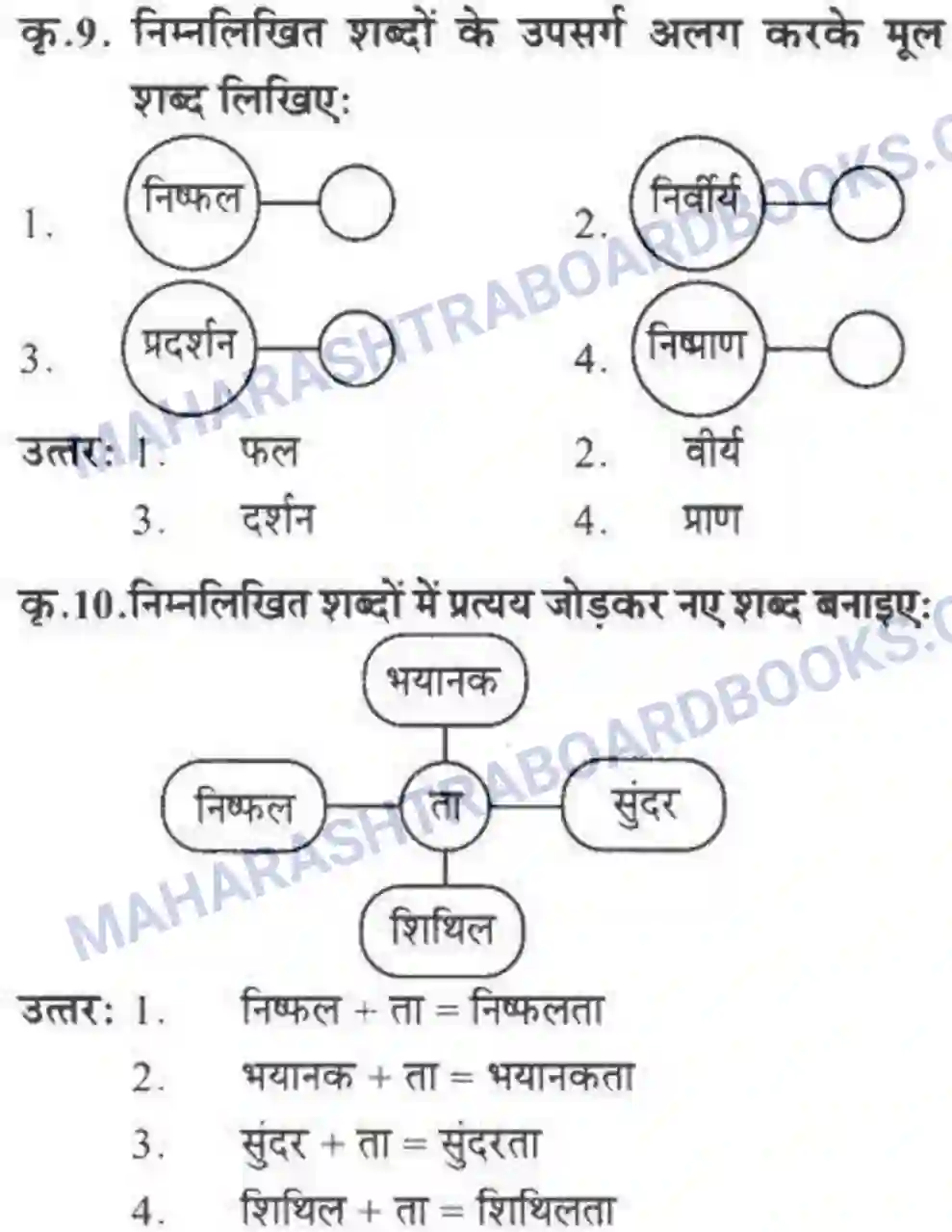 Maharashtra Board Solution class-10 लोकवाणी वह साँप - गद्य विभाग Image 54