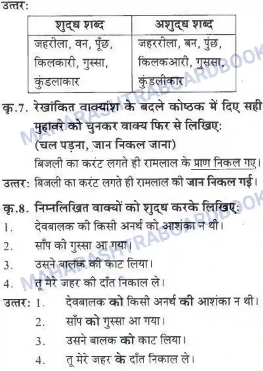 Maharashtra Board Solution class-10 लोकवाणी वह साँप - गद्य विभाग Image 9