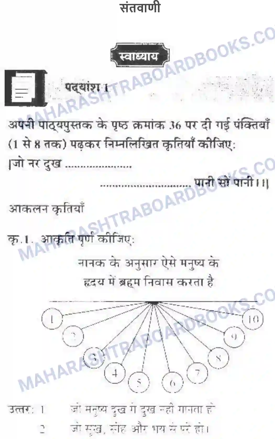 Maharashtra Board Solution Class-10 लोकवाणी संतवाणी - पद्य विभाग Image 1