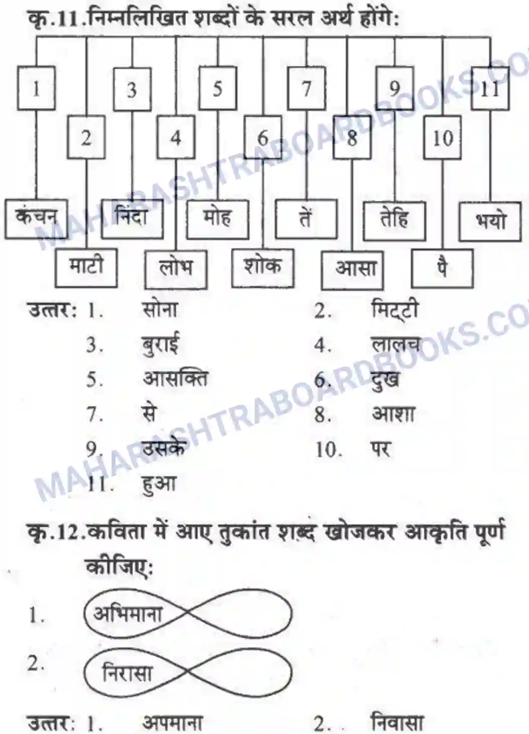 Maharashtra Board Solution Class-10 लोकवाणी संतवाणी - पद्य विभाग Image 10