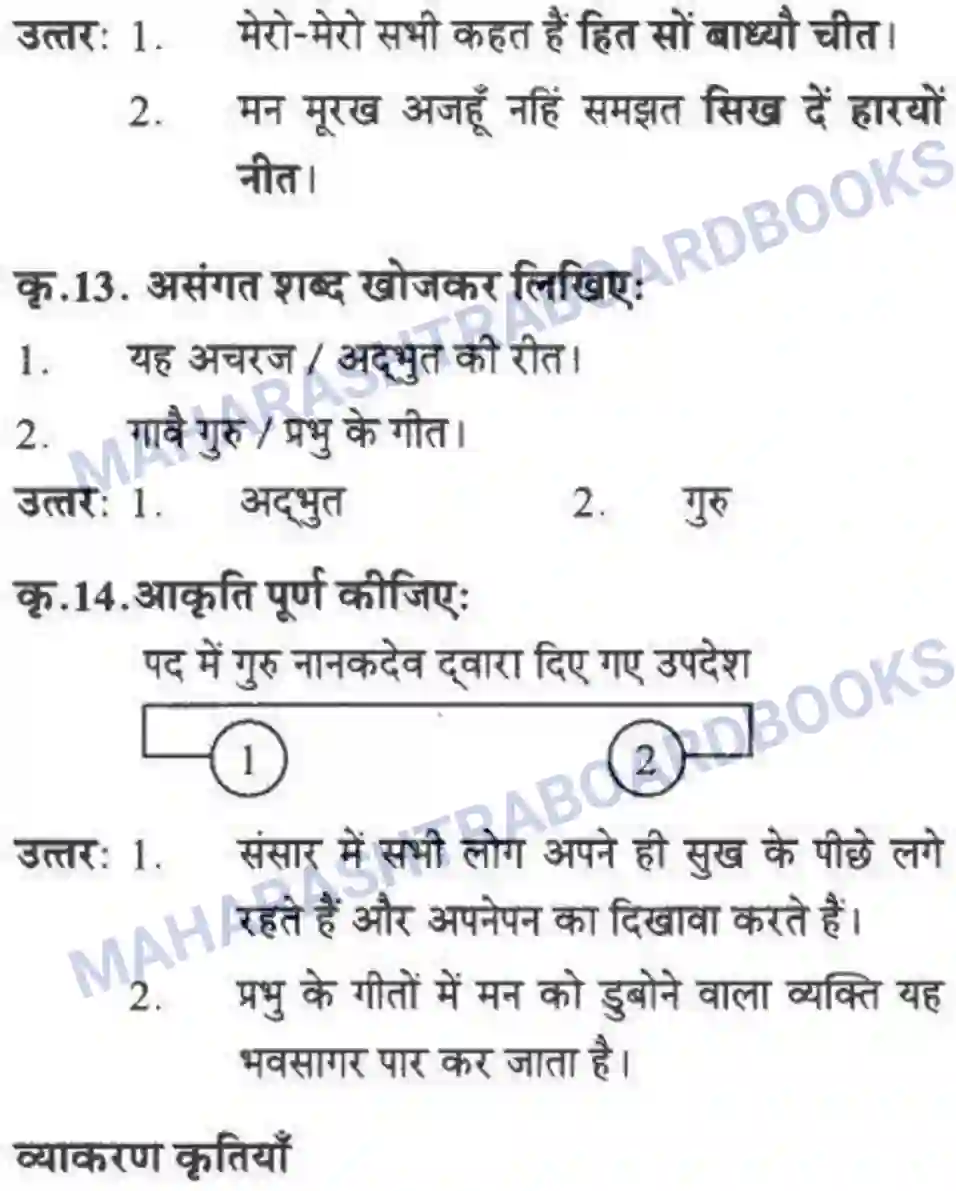 Maharashtra Board Solution Class-10 लोकवाणी संतवाणी - पद्य विभाग Image 17