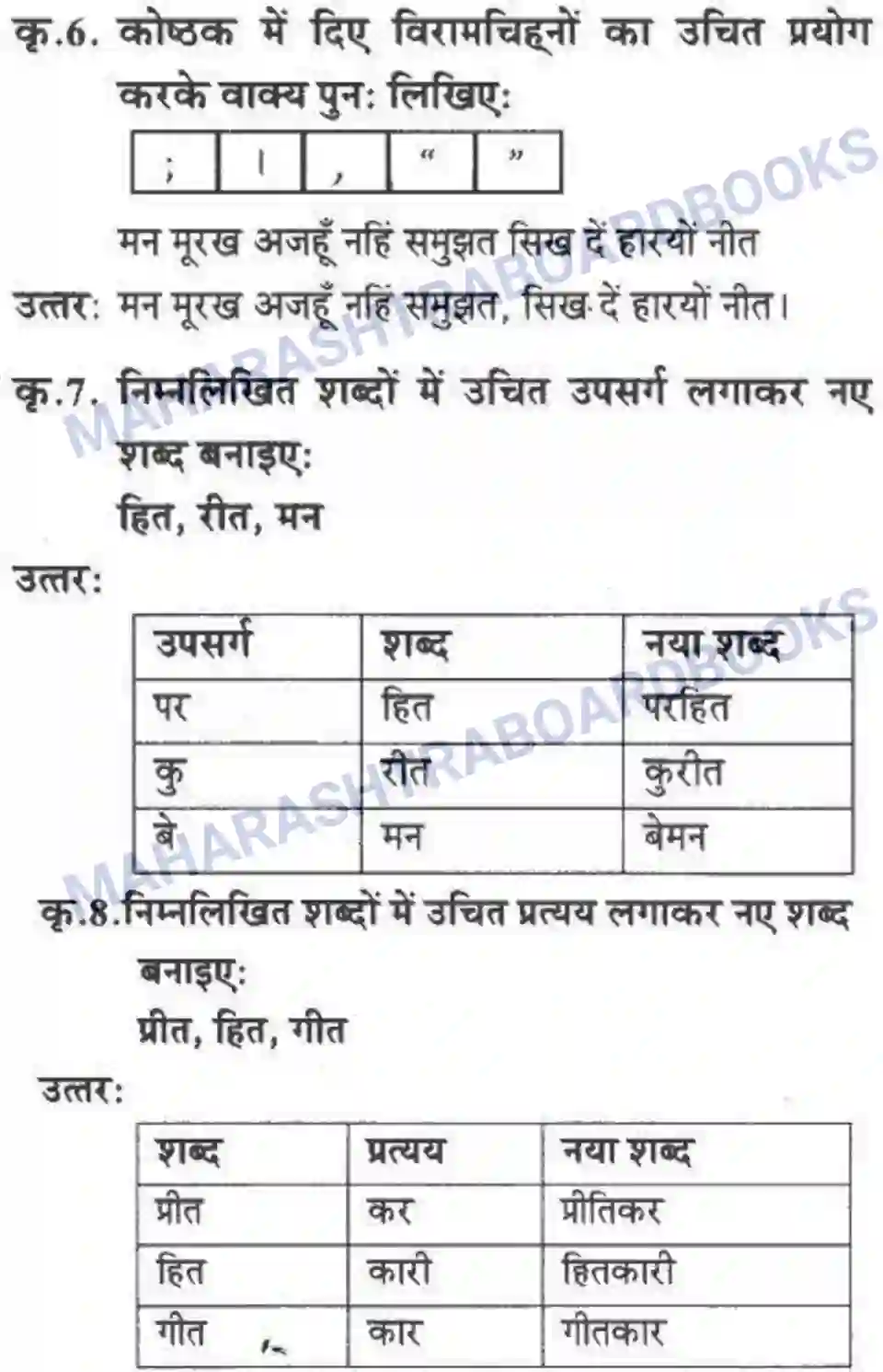 Maharashtra Board Solution Class-10 लोकवाणी संतवाणी - पद्य विभाग Image 20