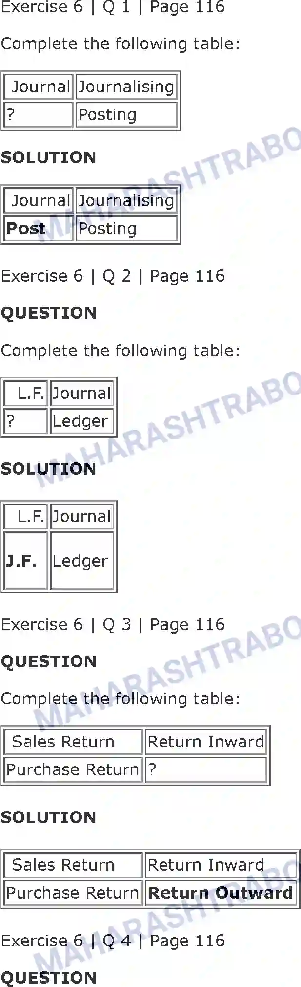 Maharashtra Board Solution Class-11 Book+Keeping+&+Accountancy Ledger Image 13