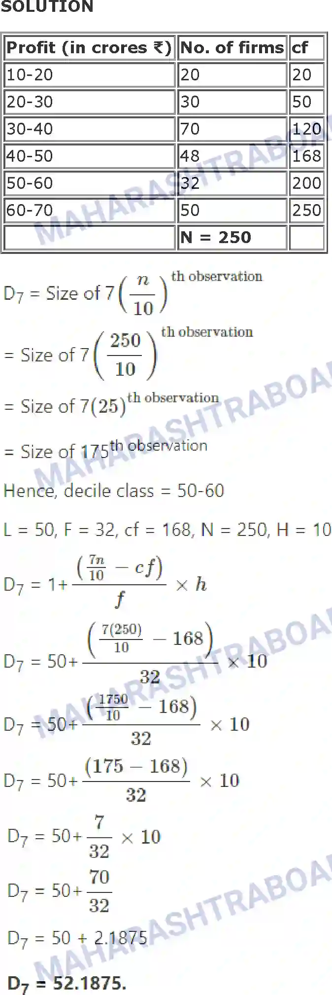 Maharashtra Board Solution Class-11 Economics Partition Values Image 11