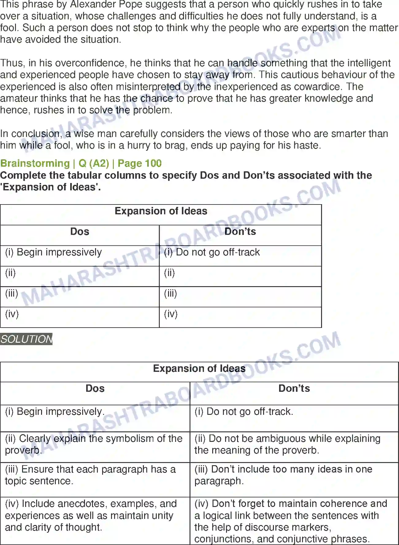 Maharashtra Board Solution Class-11 English Expansion of Ideas Image 6
