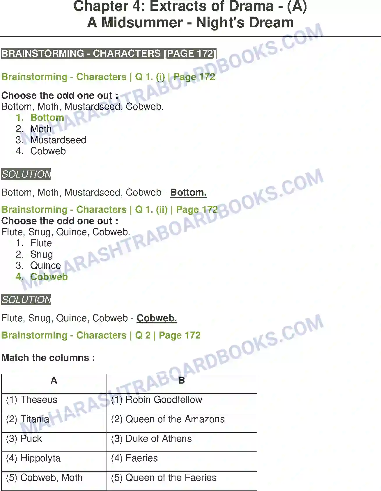 Maharashtra Board Solution Class-11 English Extracts of Drama - (A) A Midsummer - Nights Dream Image 1