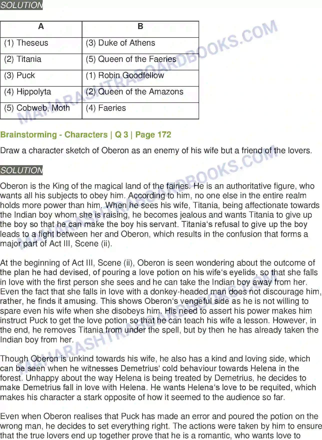 Maharashtra Board Solution Class-11 English Extracts of Drama - (A) A Midsummer - Nights Dream Image 2