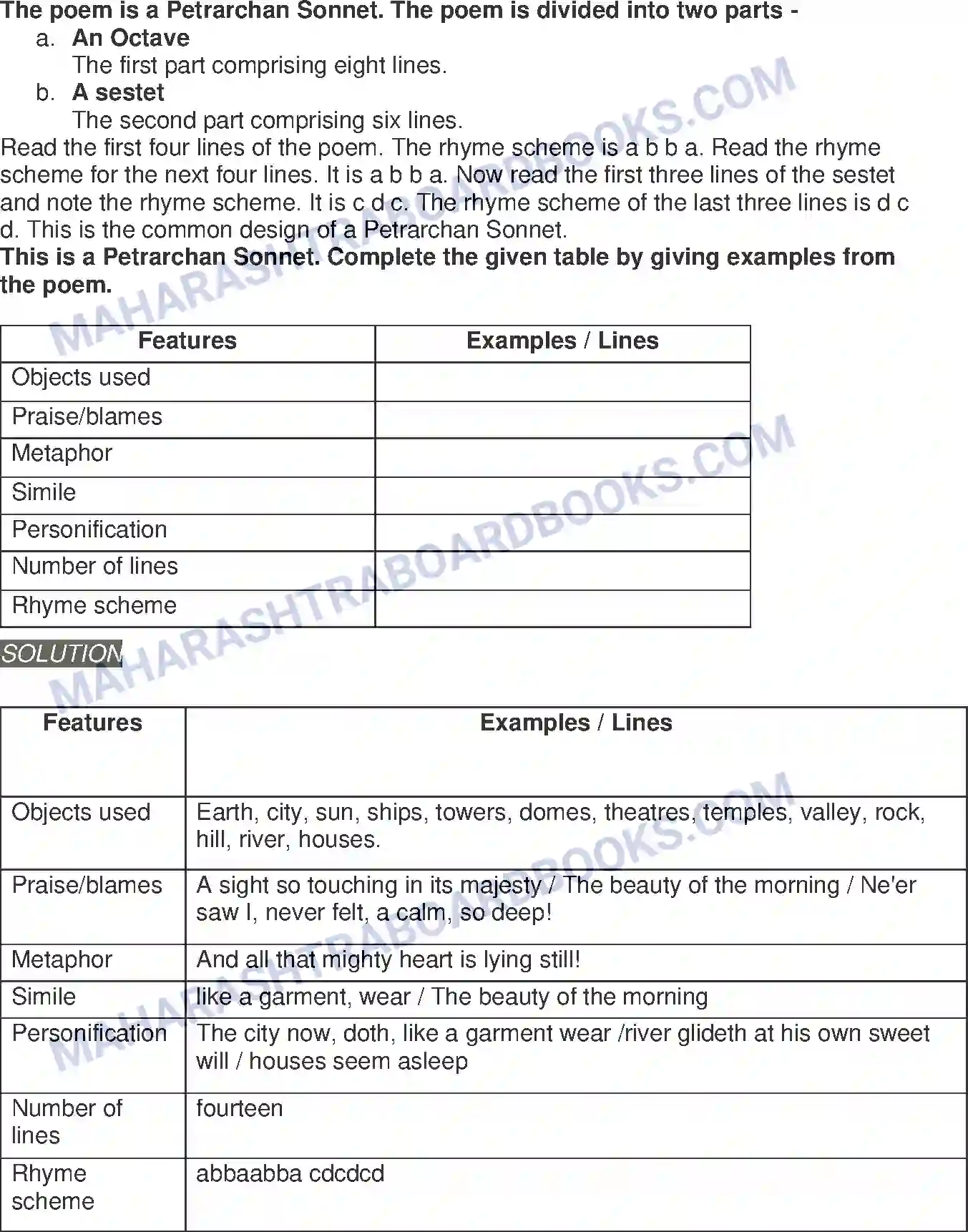 Maharashtra Board Solution Class-11 English Upon Westminster Bridge Image 6