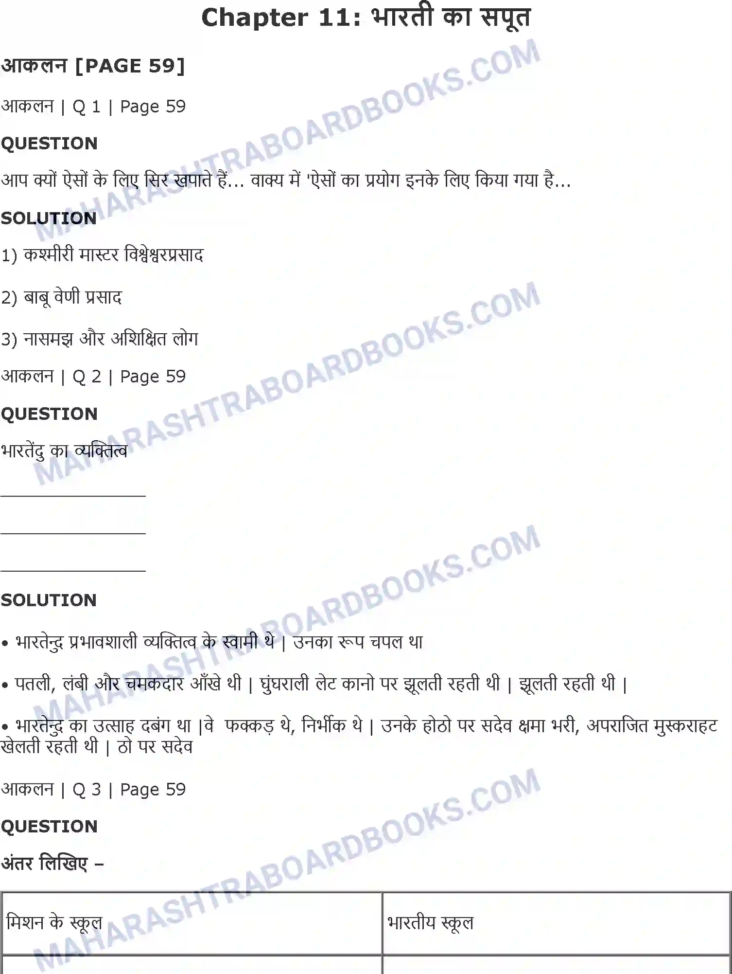 Maharashtra Board Solution Class-11 Hindi भारती का सपूत Image 1