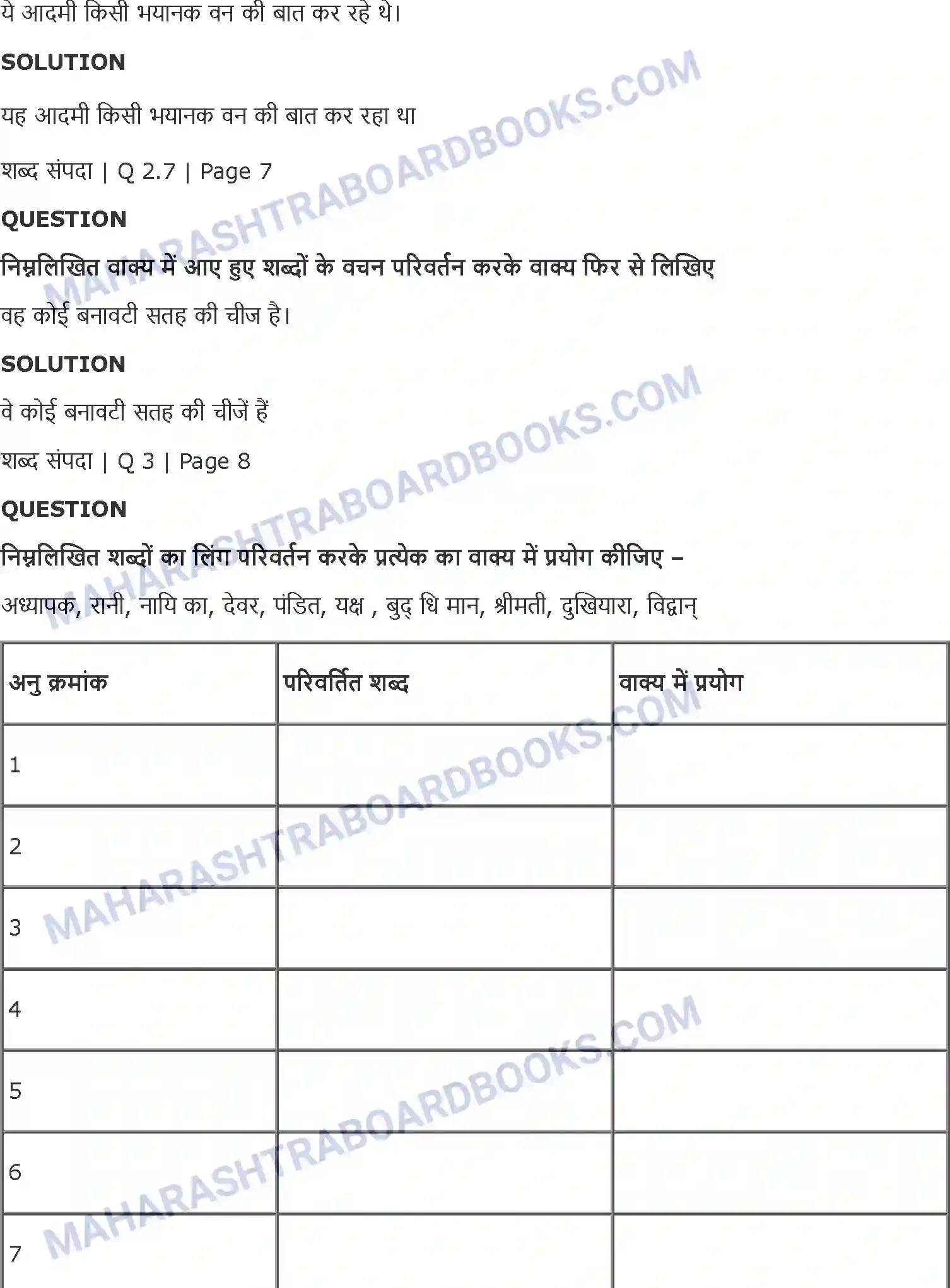Maharashtra Board Solution Class-11 Hindi लघुकथाएँ (उषा की दीपावली, मुस्कु राती चोट) Image 4