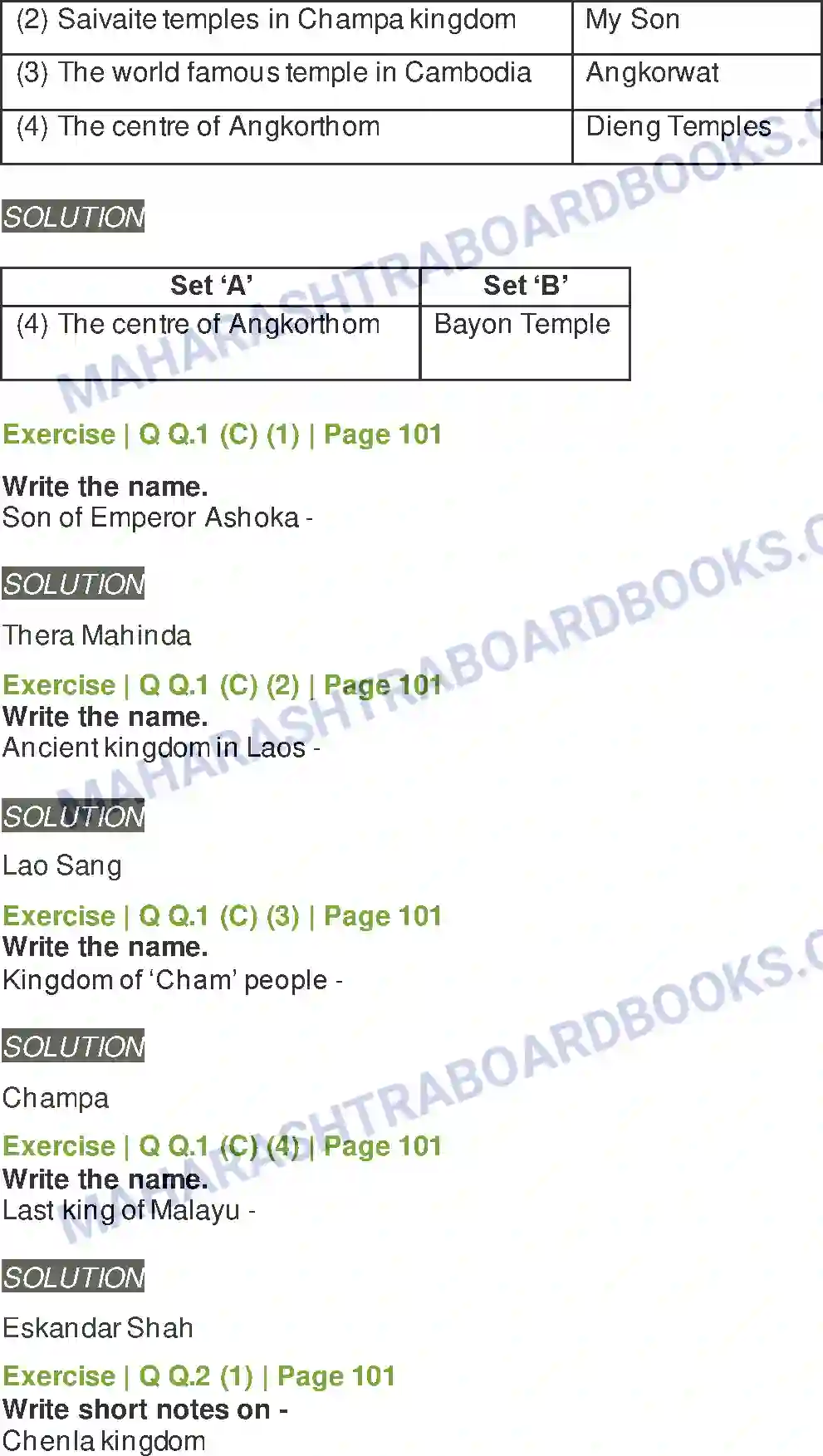 Maharashtra Board Solution Class-11 History India, Shri Lanka and Southeast Asia Image 2