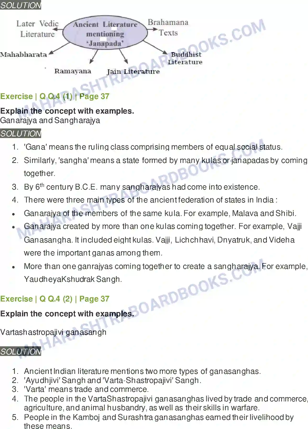 Maharashtra Board Solution class-11 History Janapadas and Republics Image 3