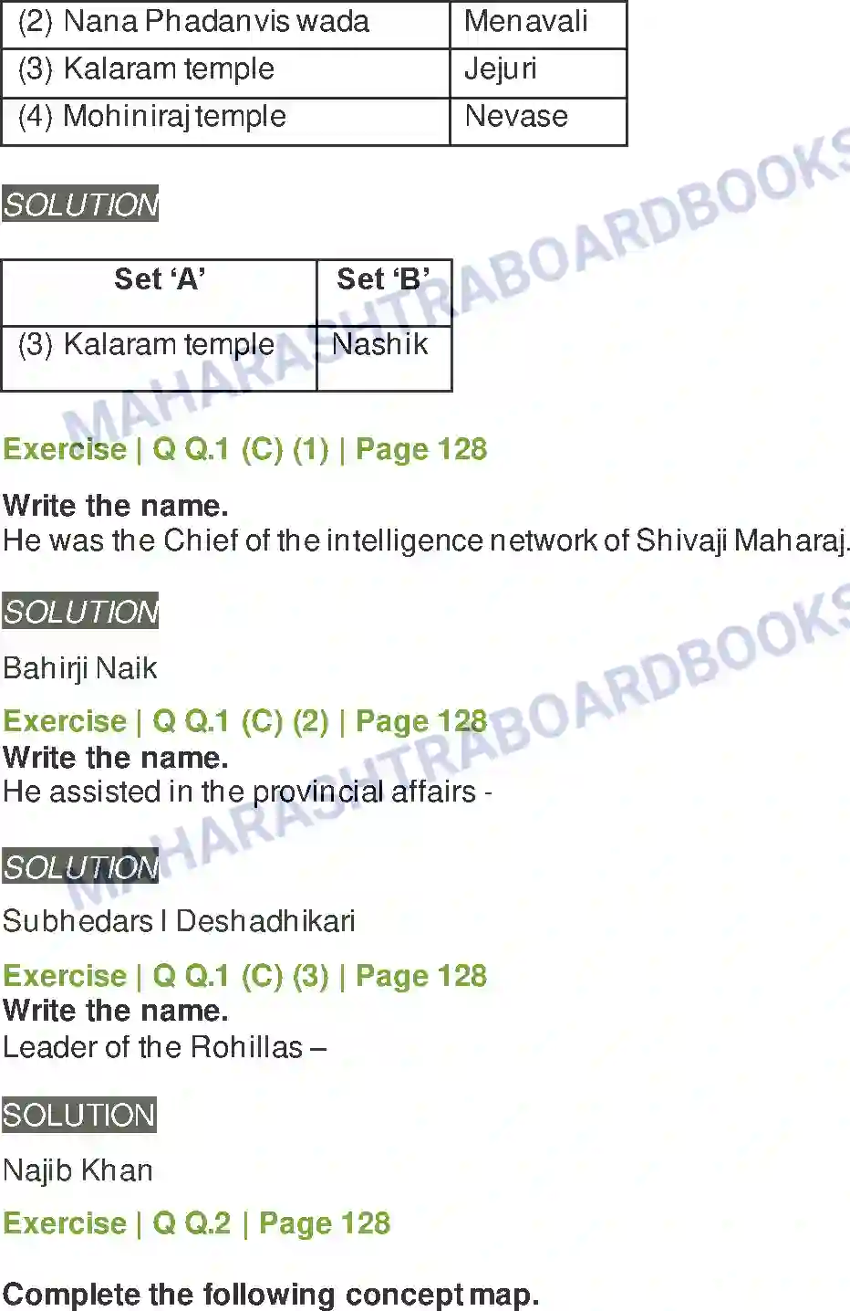 Maharashtra Board Solution class-11 History Swarajya to Empire (Maratha Period) Image 2