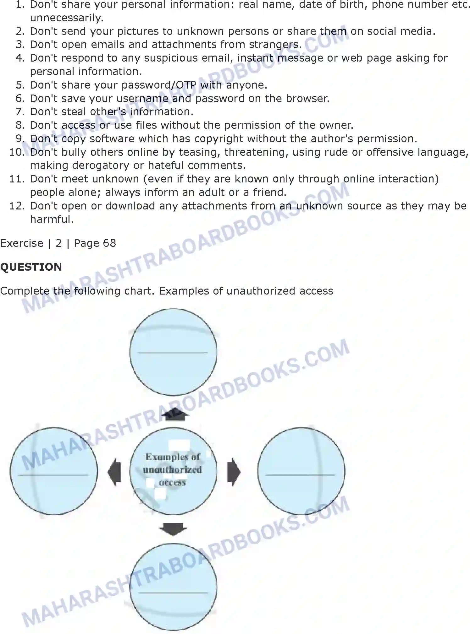 Maharashtra Board Solution class-11 Information+Technology+(IT) Cyber Law Image 2