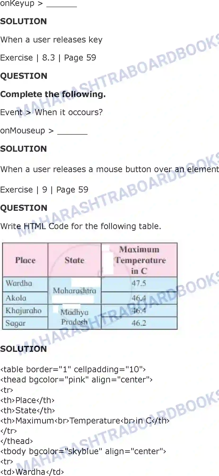 Maharashtra Board Solution Class-11 Information+Technology+(IT) Impressive Web Designing Image 11