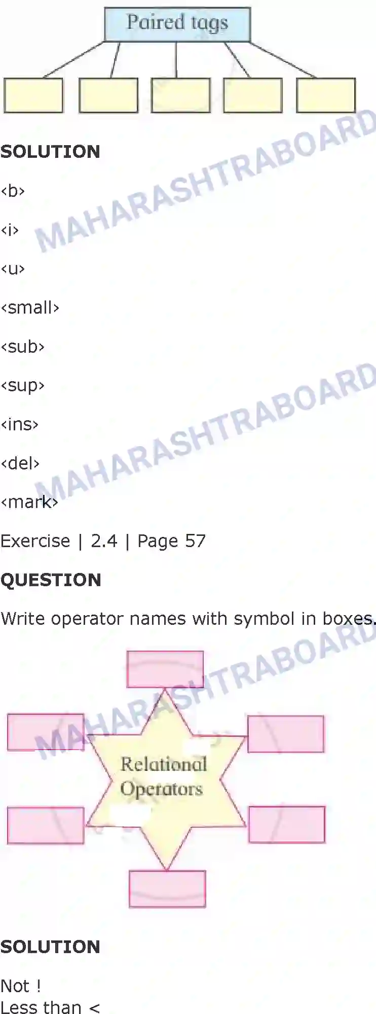 Maharashtra Board Solution Class-11 Information+Technology+(IT) Impressive Web Designing Image 5