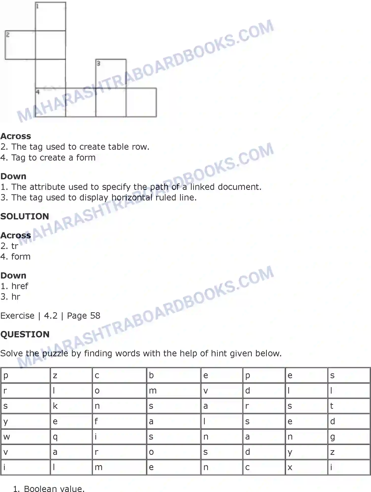 Maharashtra Board Solution Class-11 Information+Technology+(IT) Impressive Web Designing Image 7