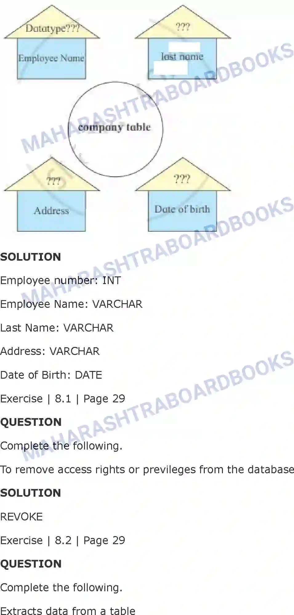 Maharashtra Board Solution class-11 Information+Technology+(IT) Introduction to DBMS Image 9