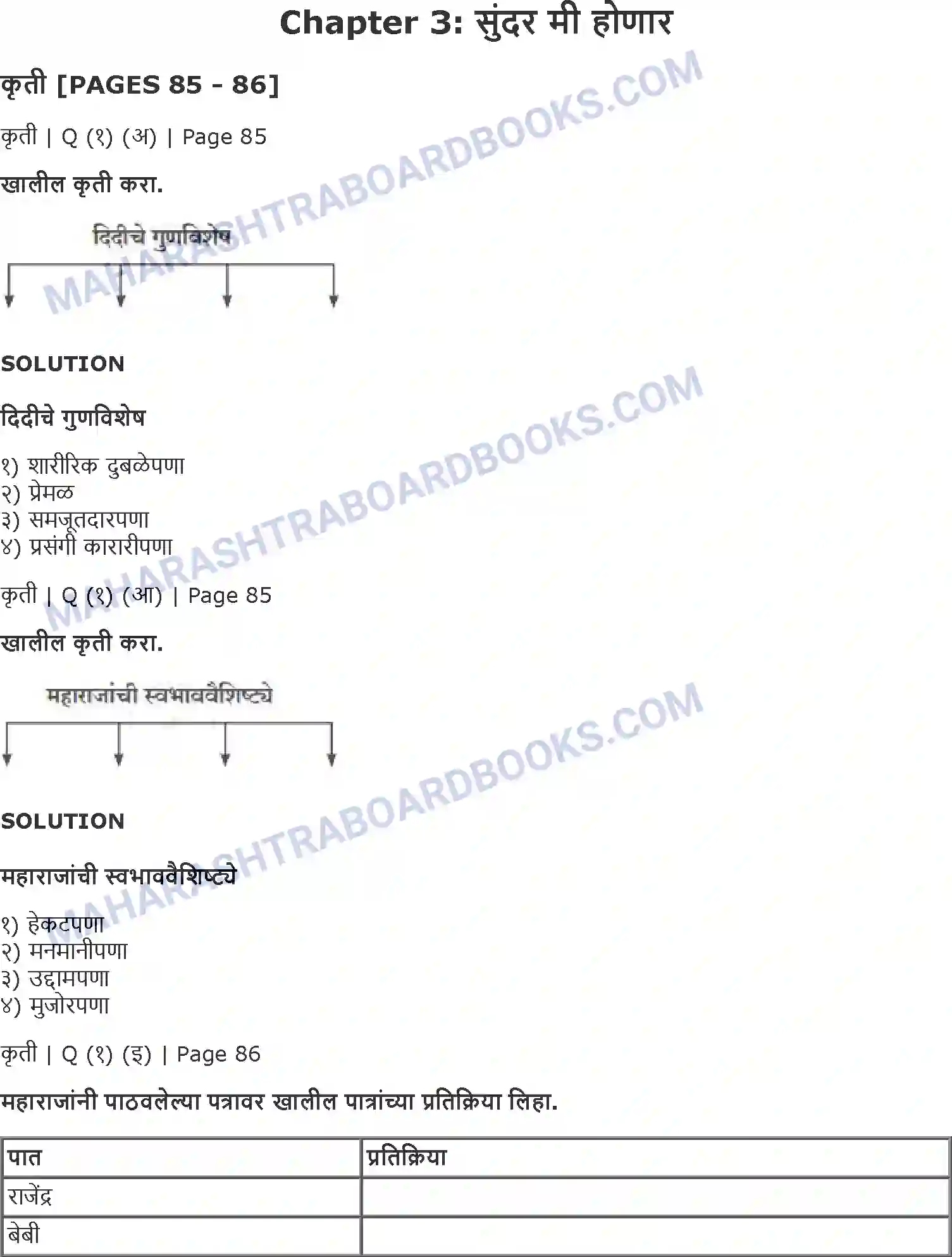 Maharashtra Board Solution class-11 Marathi सुंदर मी होणार Image 1