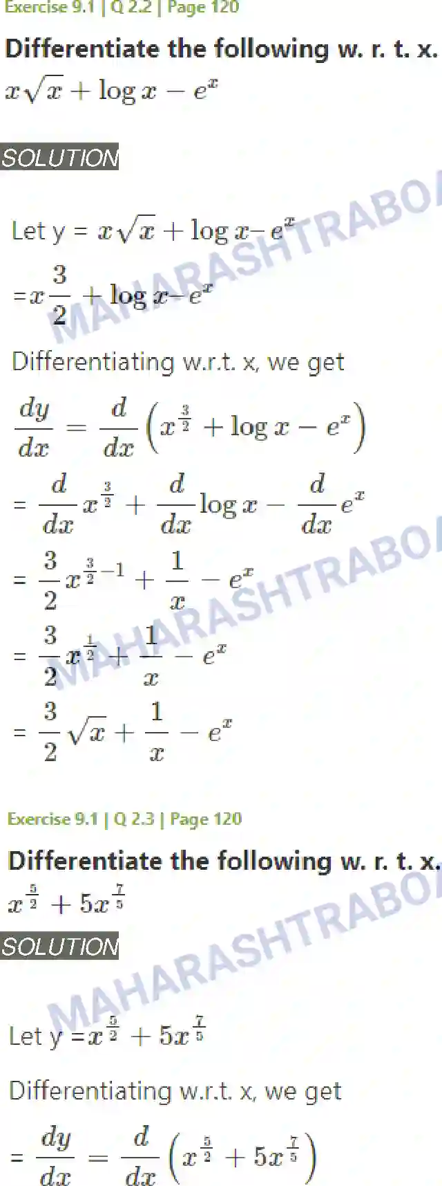 Maharashtra Board Solution Class-11 Mathematics+&+Statistics+-+1 Differentiation Image 4