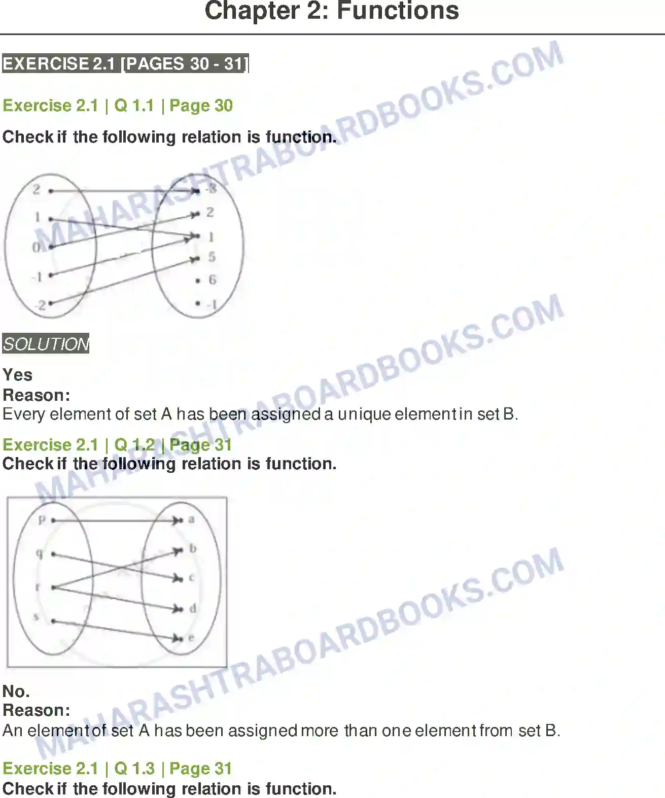 Maharashtra Board Solution Class-11 Mathematics+&+Statistics+-+1 Functions Image 1