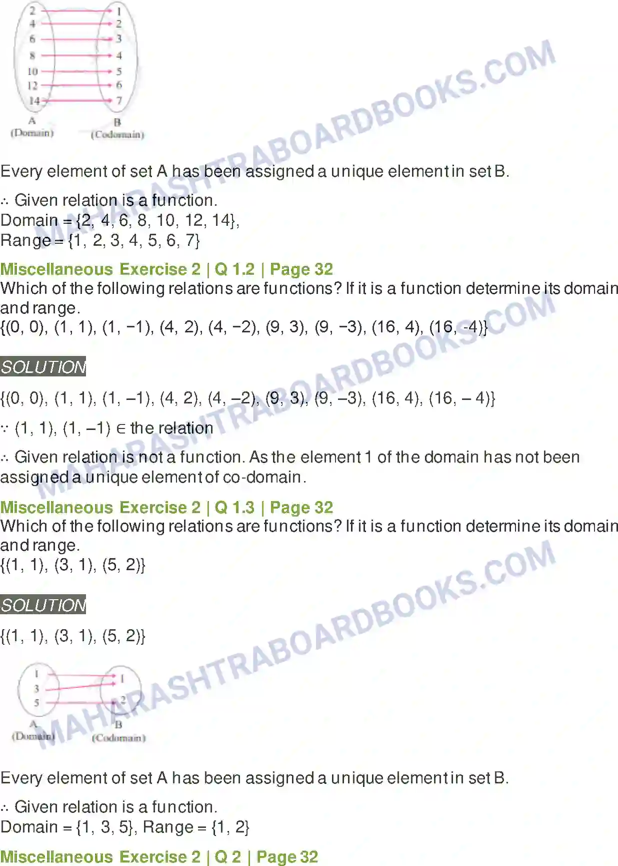 Maharashtra Board Solution Class-11 Mathematics+&+Statistics+-+1 Functions Image 9