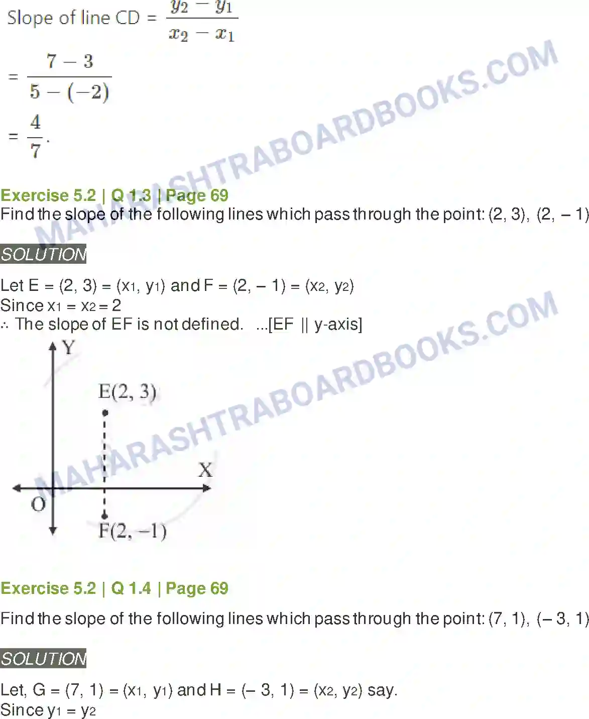 Maharashtra Board Solution Class-11 Mathematics+&+Statistics+-+1 Locus and Straight Line Image 7