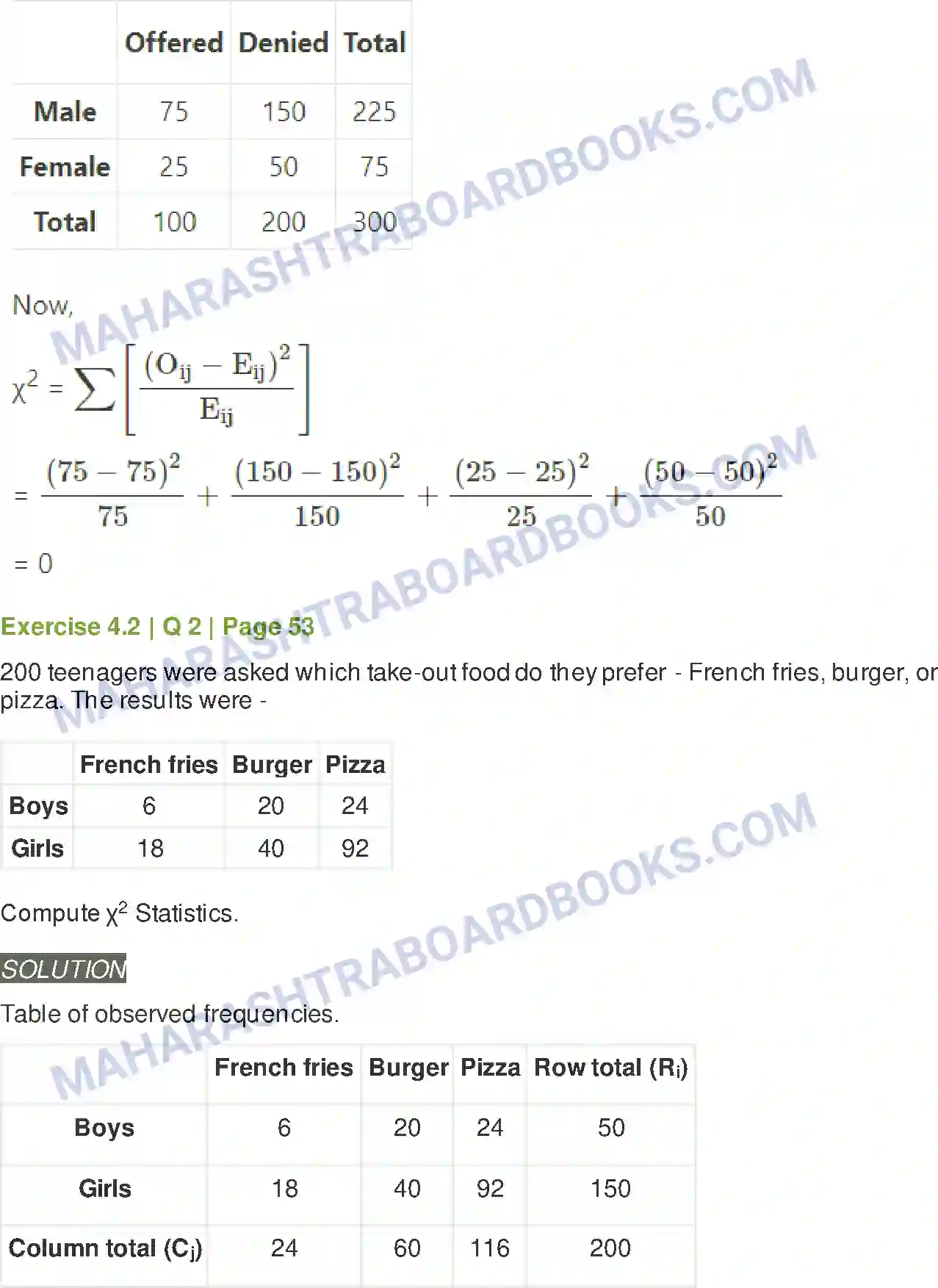 Maharashtra Board Solution Class-11 Mathematics+&+Statistics+-+2 Bivariate Frequency Distribution & Chi Square Statistic Image 11
