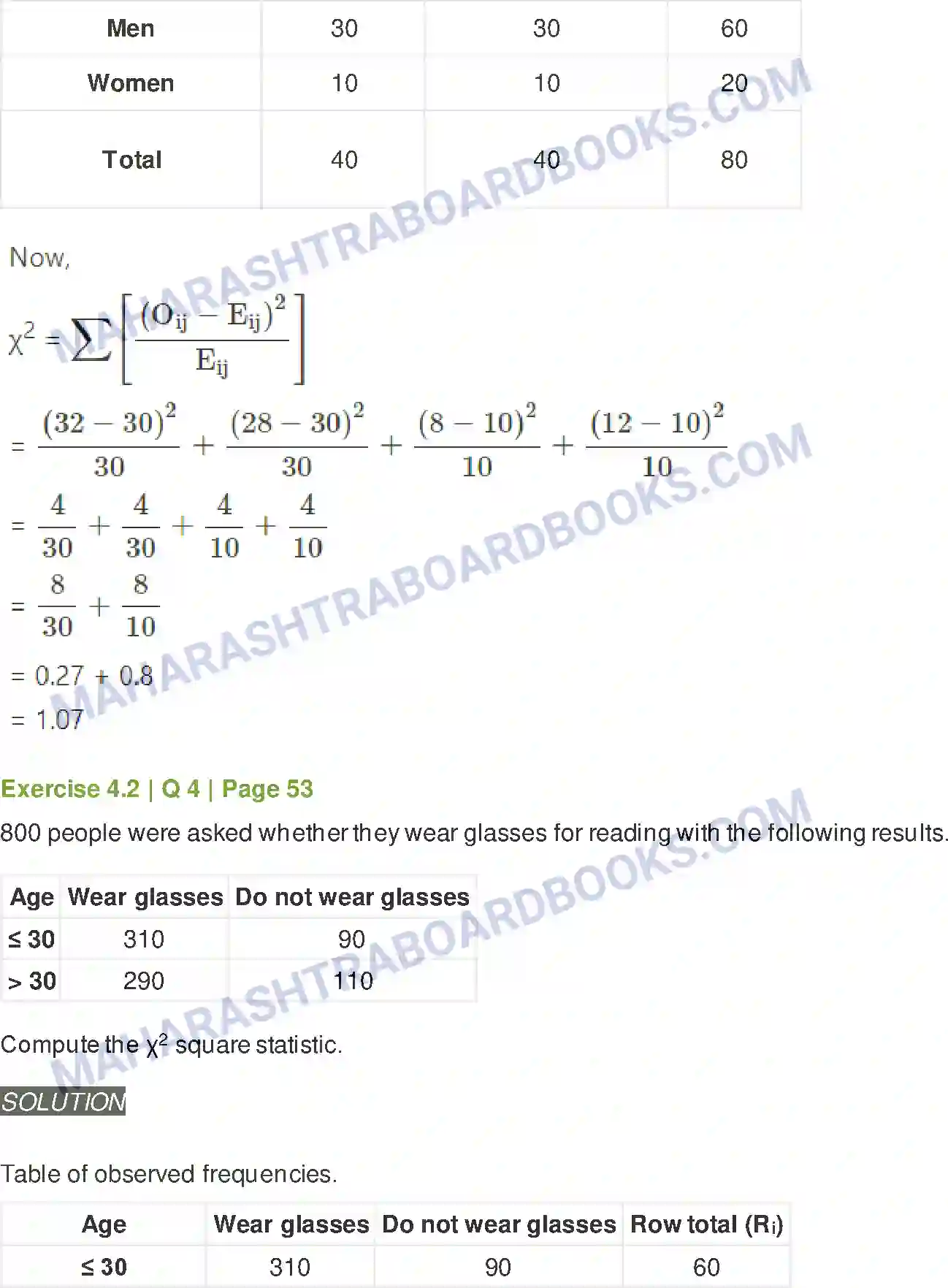 Maharashtra Board Solution Class-11 Mathematics+&+Statistics+-+2 Bivariate Frequency Distribution & Chi Square Statistic Image 14