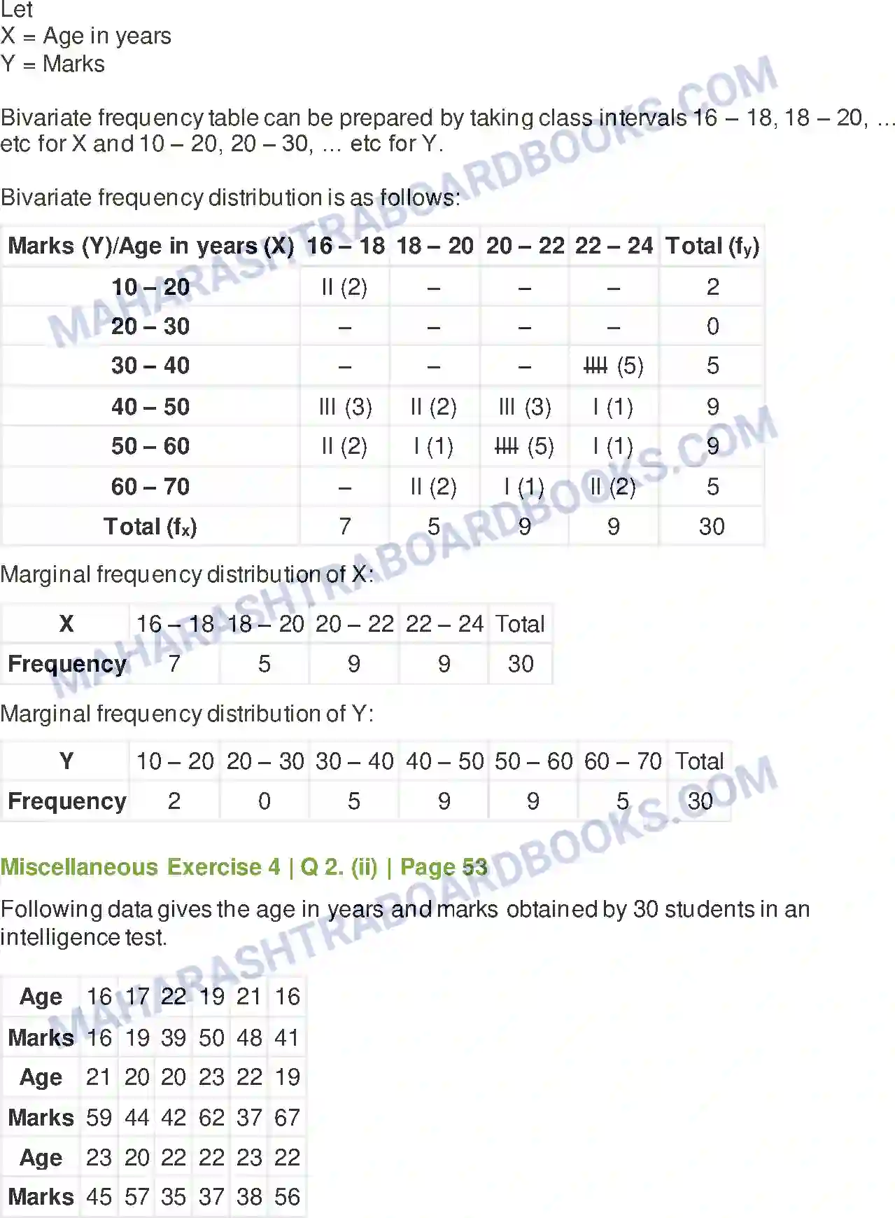 Maharashtra Board Solution Class-11 Mathematics+&+Statistics+-+2 Bivariate Frequency Distribution & Chi Square Statistic Image 20