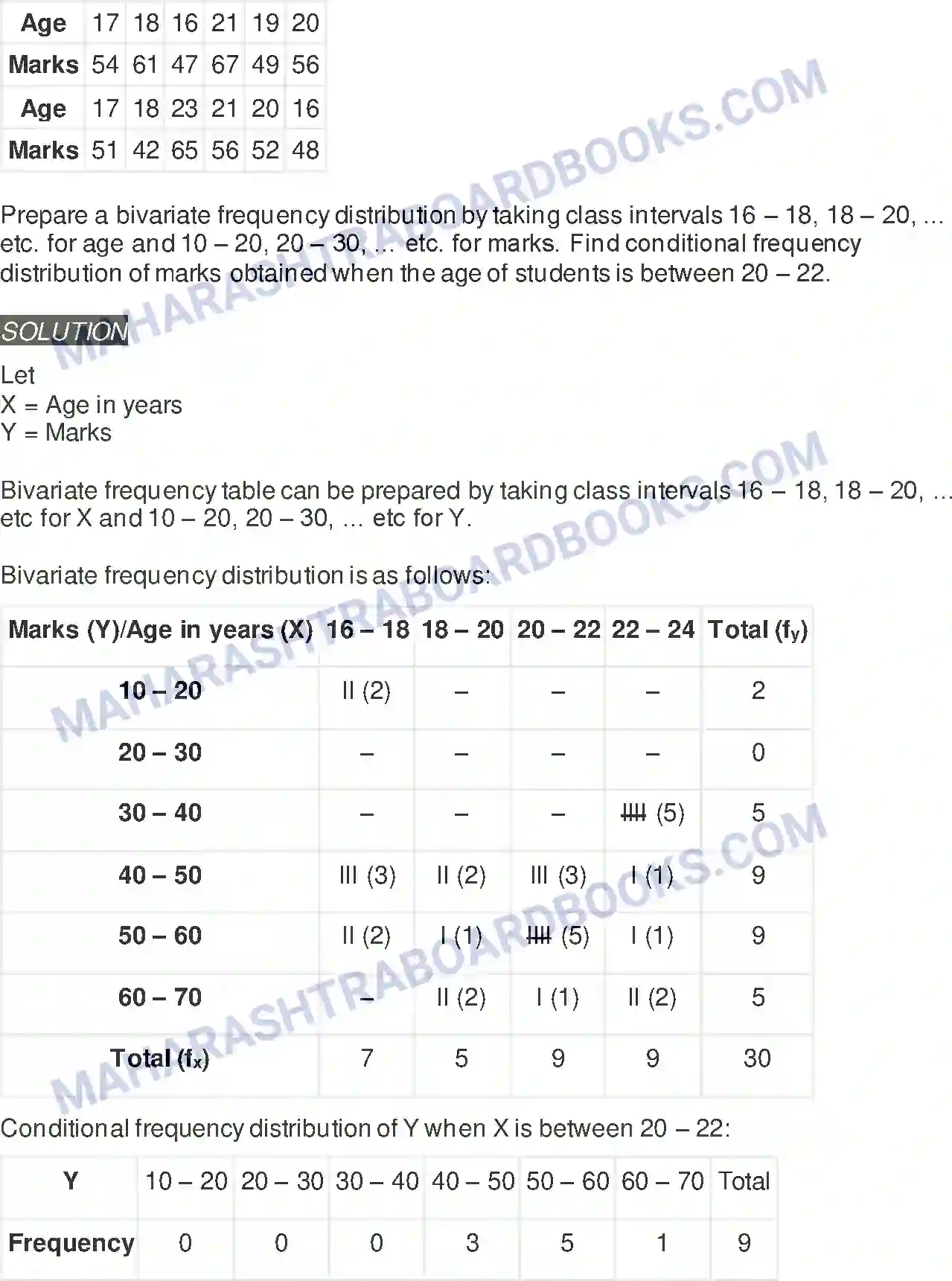 Maharashtra Board Solution Class-11 Mathematics+&+Statistics+-+2 Bivariate Frequency Distribution & Chi Square Statistic Image 21