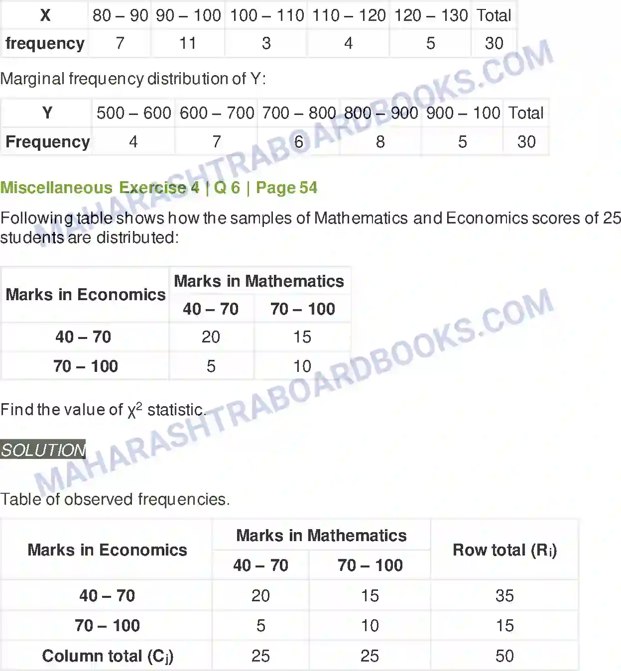 Maharashtra Board Solution Class-11 Mathematics+&+Statistics+-+2 Bivariate Frequency Distribution & Chi Square Statistic Image 28