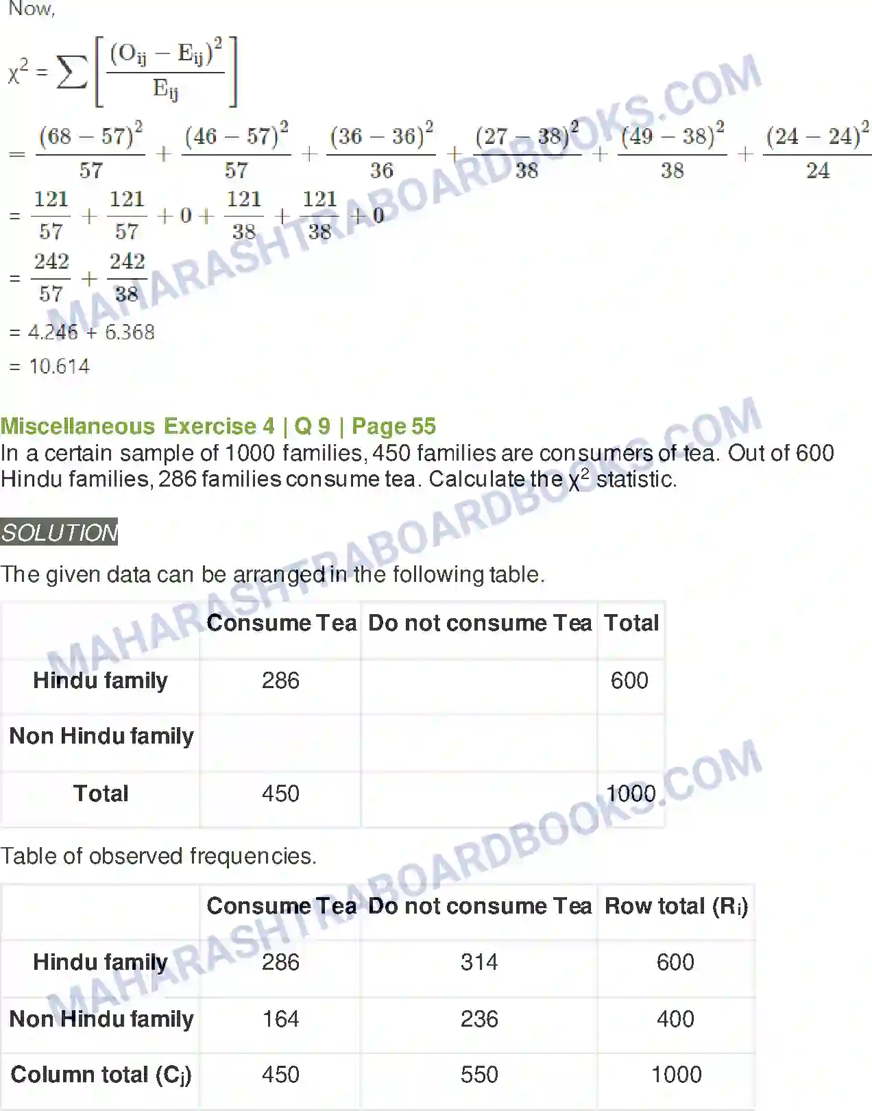 Maharashtra Board Solution Class-11 Mathematics+&+Statistics+-+2 Bivariate Frequency Distribution & Chi Square Statistic Image 33
