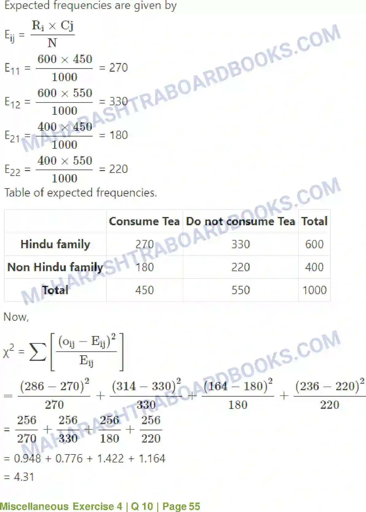 Maharashtra Board Solution Class-11 Mathematics+&+Statistics+-+2 Bivariate Frequency Distribution & Chi Square Statistic Image 34