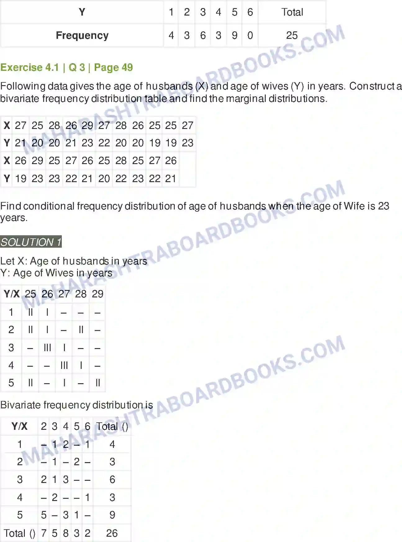 Maharashtra Board Solution Class-11 Mathematics+&+Statistics+-+2 Bivariate Frequency Distribution & Chi Square Statistic Image 5