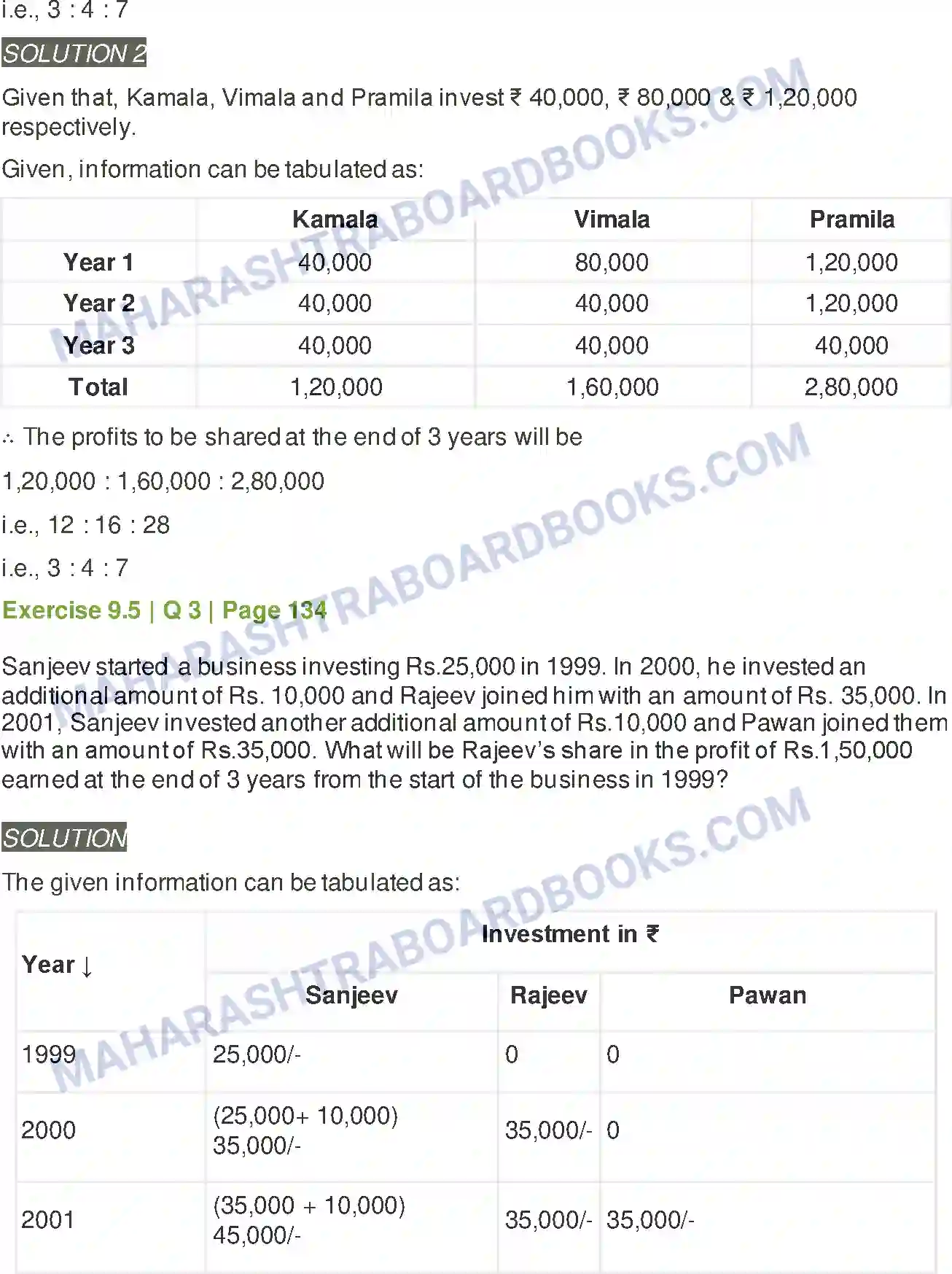 Maharashtra Board Solution Class-11 Mathematics+&+Statistics+-+2 Commercial Mathematics Image 41