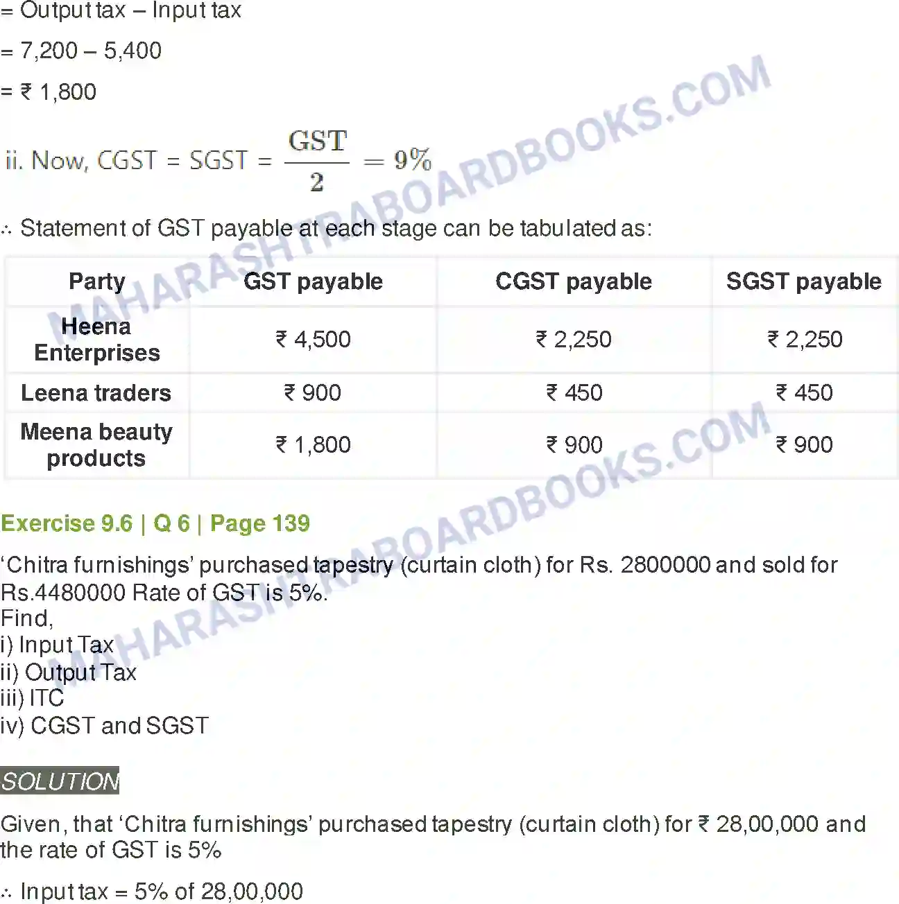 Maharashtra Board Solution Class-11 Mathematics+&+Statistics+-+2 Commercial Mathematics Image 53