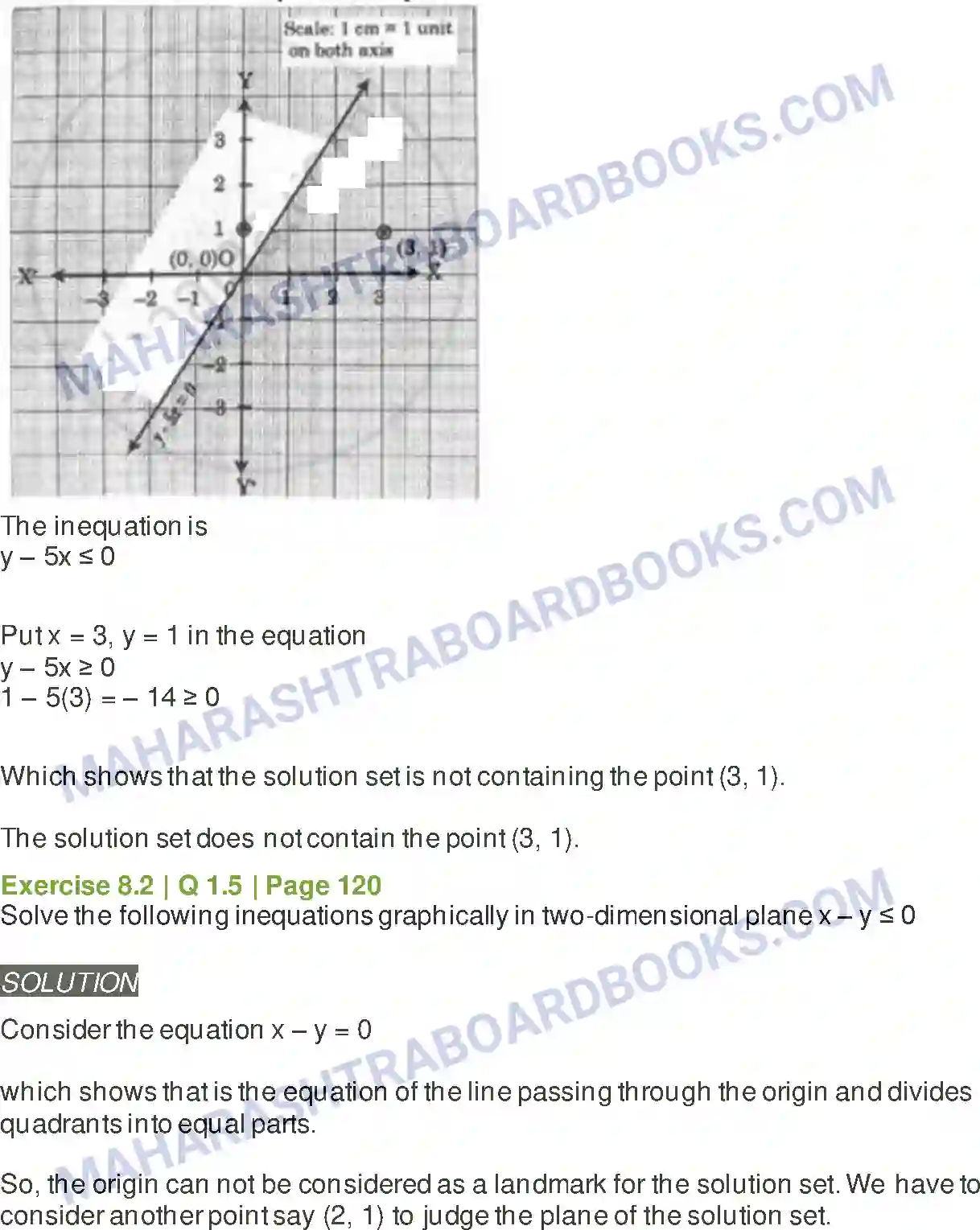 Maharashtra Board Solution class-11 Mathematics+&+Statistics+-+2 Linear Inequations Image 20