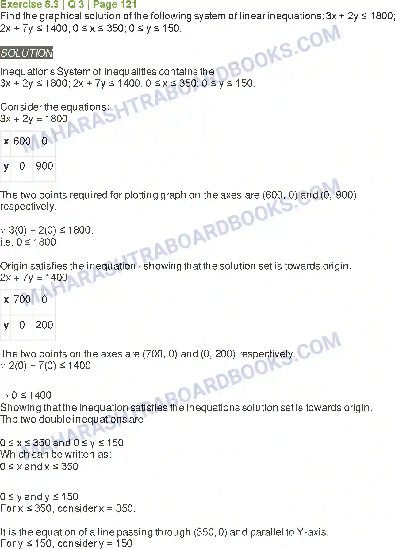 Maharashtra Board Solution class-11 Mathematics+&+Statistics+-+2 Linear Inequations Image 29