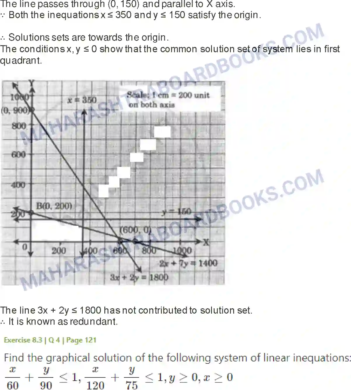 Maharashtra Board Solution class-11 Mathematics+&+Statistics+-+2 Linear Inequations Image 30