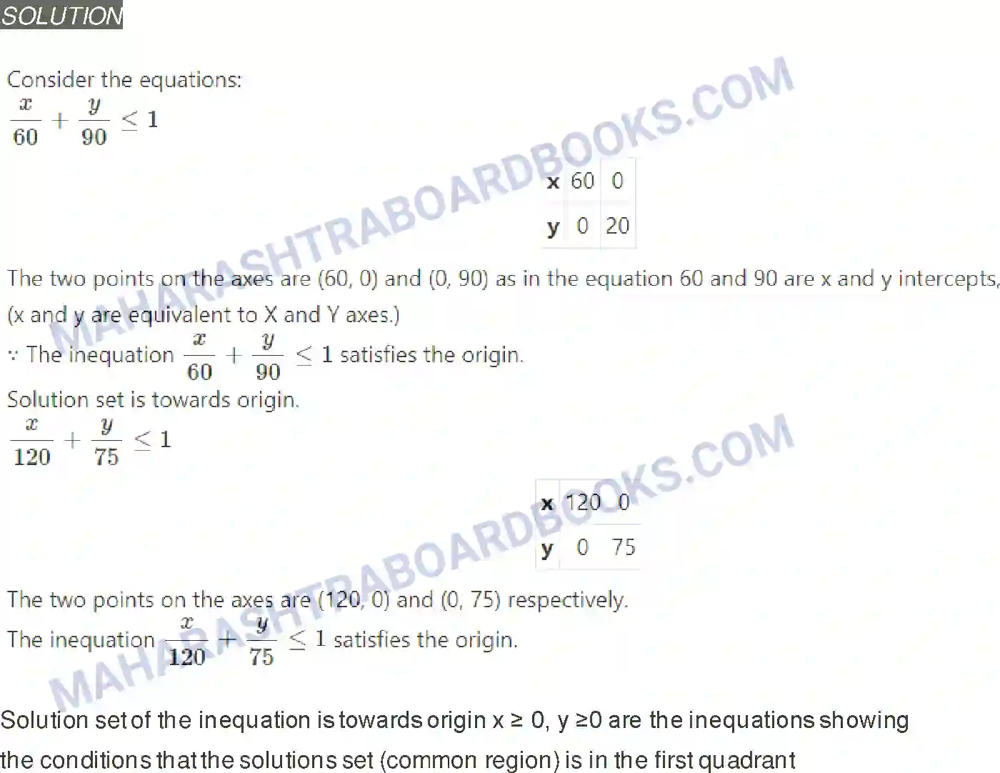 Maharashtra Board Solution class-11 Mathematics+&+Statistics+-+2 Linear Inequations Image 31