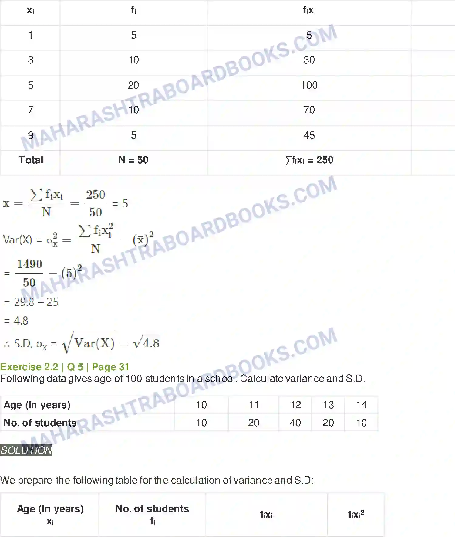 Maharashtra Board Solution class-11 Mathematics+&+Statistics+-+2 Measures of Dispersion Image 14