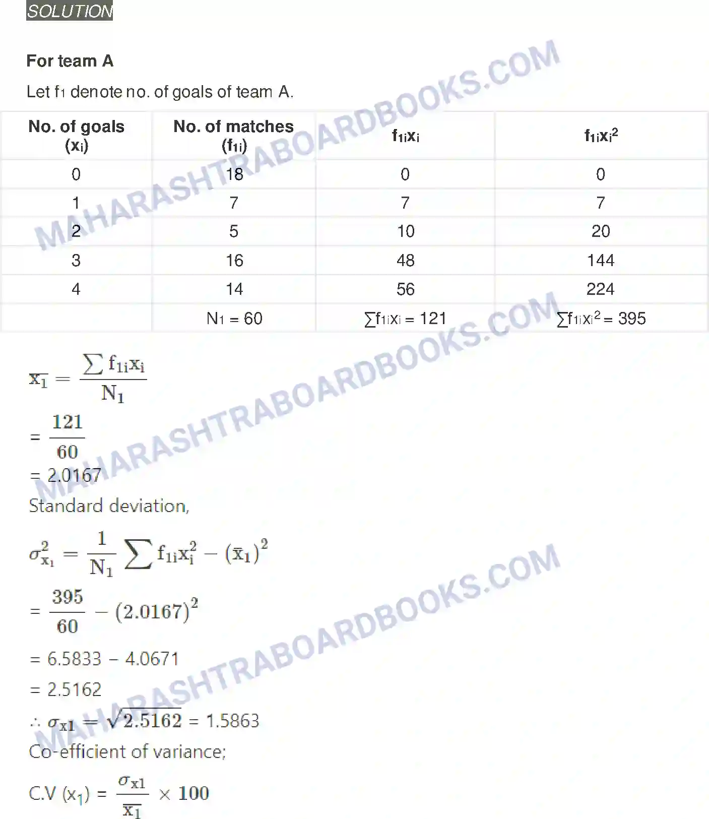 Maharashtra Board Solution class-11 Mathematics+&+Statistics+-+2 Measures of Dispersion Image 31