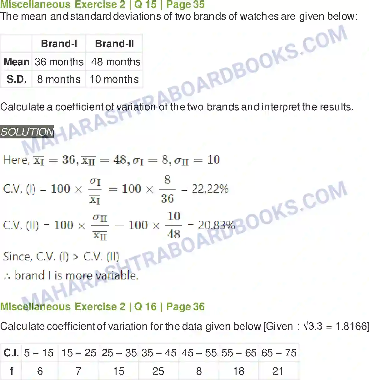 Maharashtra Board Solution class-11 Mathematics+&+Statistics+-+2 Measures of Dispersion Image 54